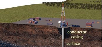 Drilling Rig