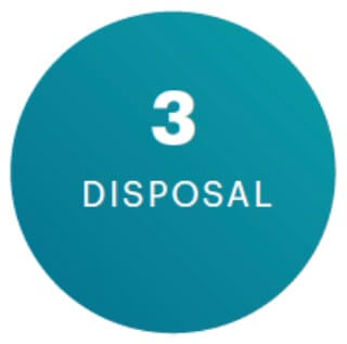 Step 3: Nuclear Waste Disposal Repository